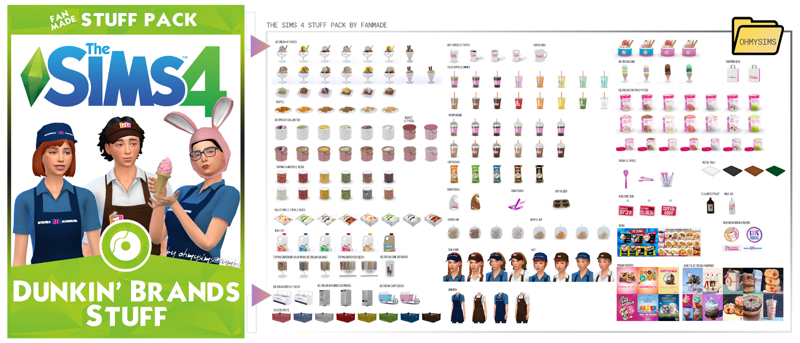 10 Cc Stuff Pack โดย Fanmade สำหรับ The Sims 4 ที่ต้องโหลด Trueid In